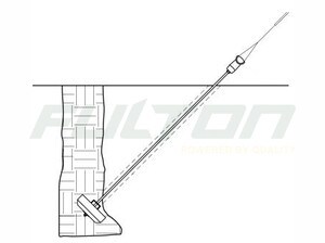 Essential Energy CEOM7103.11